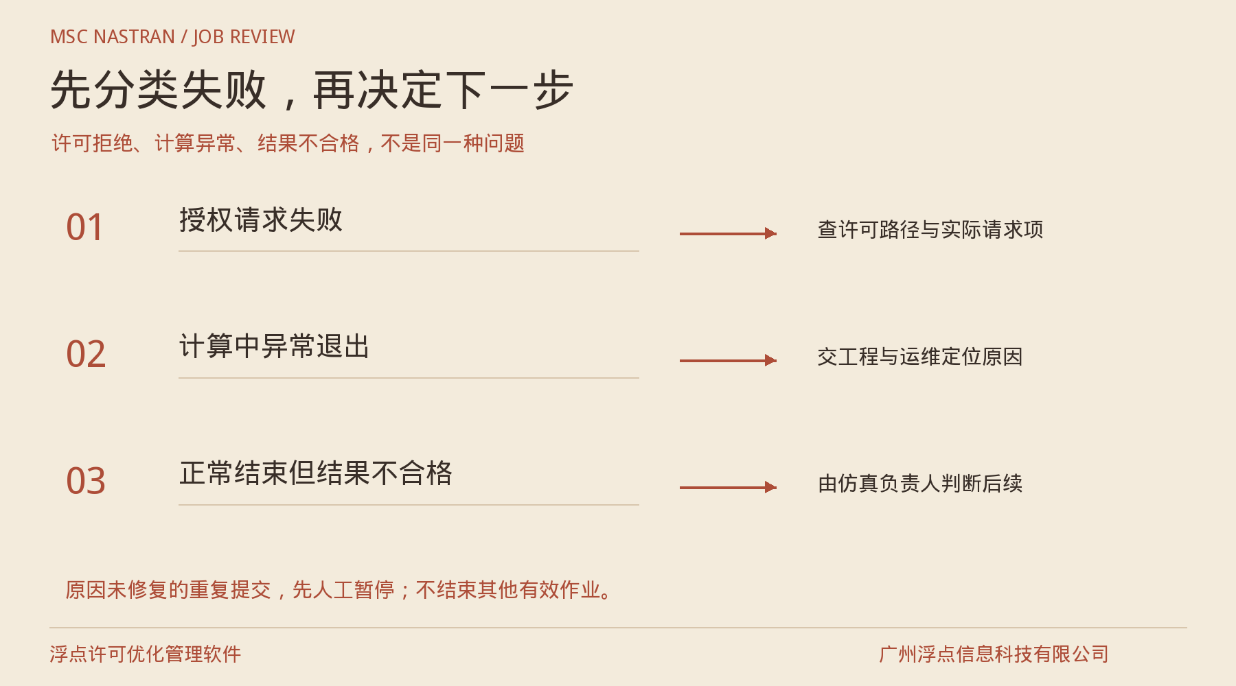 MSC Nastran反复失败重跑,如何减少无效许可占用?:处理方法
