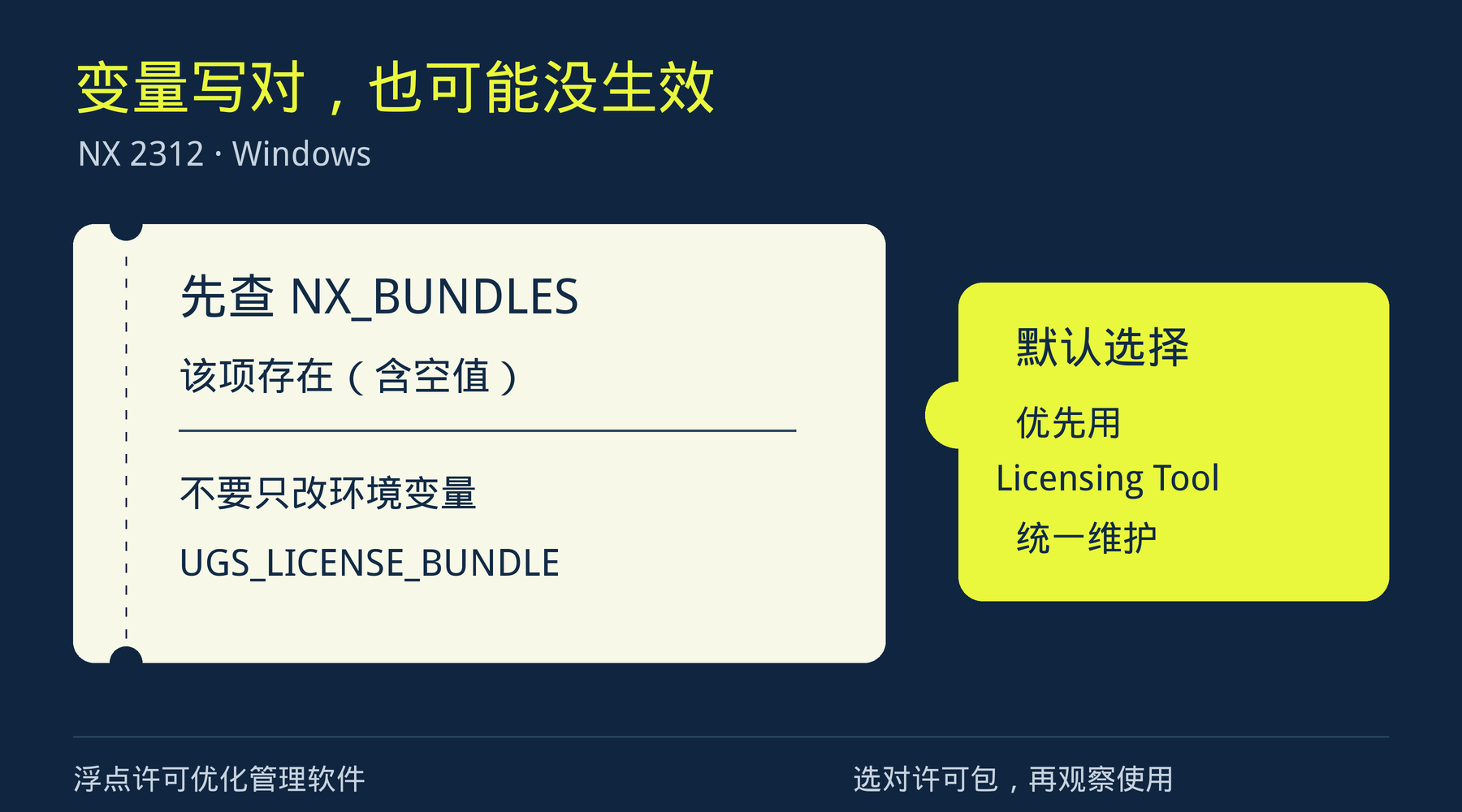 NX2312 Windows应先查NX_BUNDLES存在状态，不能只修改UGS_LICENSE_BUNDLE